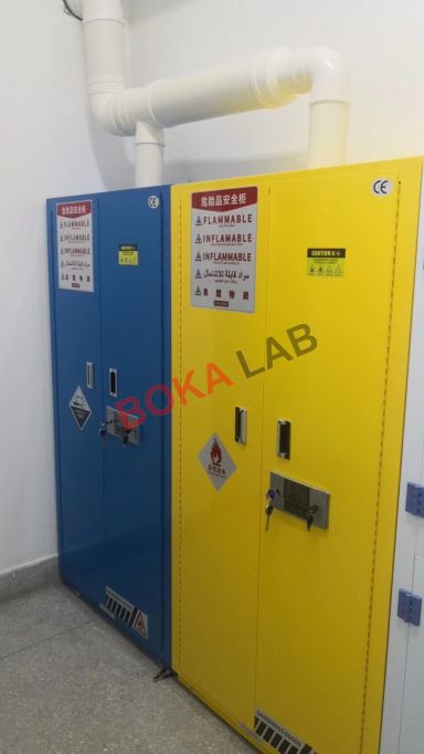 China flammable safety cabinet China flammable safety cabinet